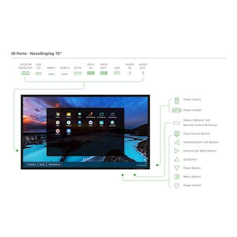 ინტერაქტიული ეკრანი Vivitek NovoDisplay DK751 Panel Size 75” Native Resolution 4K Ultra-HD (3840 x 2160) Android™ v7.1 Speakers 5W x2 (Stereo)